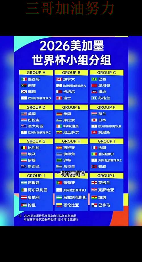 世界杯竞猜是否安全?实测对比带你了解(FIFA World Cup 2026) 世界杯竞猜是否安全?实测对比带你了解(FIFA World Cup 2026)
