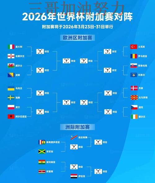 世界杯竞猜是否安全?实测对比带你了解(FIFA World Cup 2026) 世界杯竞猜是否安全?实测对比带你了解(FIFA World Cup 2026)