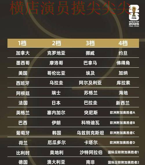 世界杯买球平台整理报告:平台排行+直播与实际体验总结 - 2026世界杯 世界杯买球平台整理报告:平台排行+直播与实际体验总结 - 2026世界杯