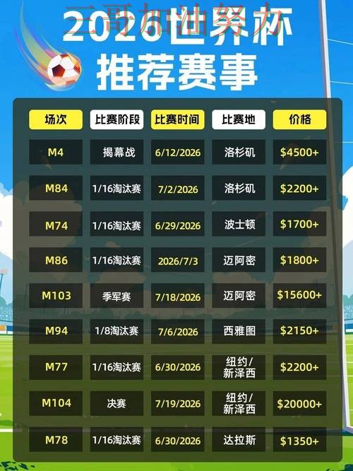 世界杯买球平台整理报告:平台排行+直播与实际体验总结 - 2026世界杯 世界杯买球平台整理报告:平台排行+直播与实际体验总结 - 2026世界杯