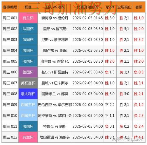 世界杯买球网站数据分析实录:入口在哪真实情况曝光(世界杯赛事中心) 世界杯买球网站数据分析实录:入口在哪真实情况曝光(世界杯赛事中心)