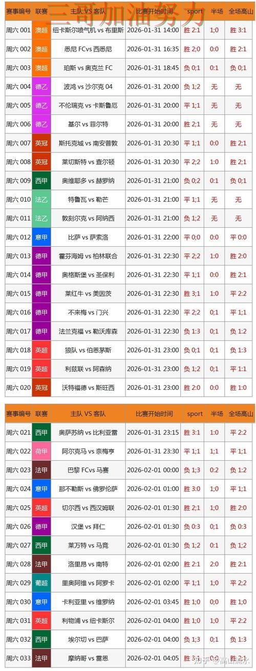 世界杯买球网站数据分析实录:入口在哪真实情况曝光(世界杯赛事中心) 世界杯买球网站数据分析实录:入口在哪真实情况曝光(世界杯赛事中心)
