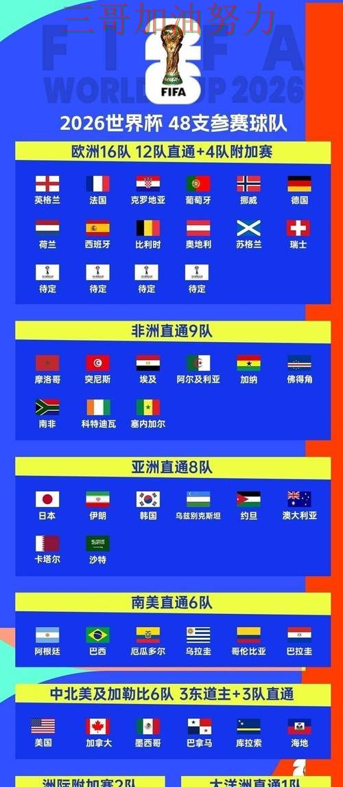 世界杯竞猜网站整理：安全入口+直播全指南 - 世界杯高清直播